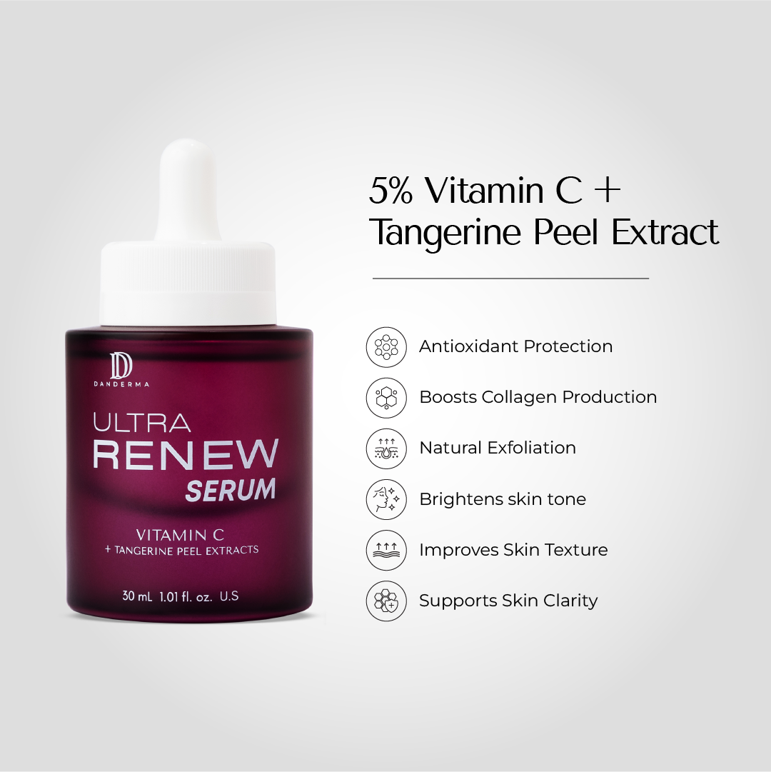 Danderma - Renew Serum